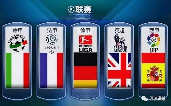 以在接下来