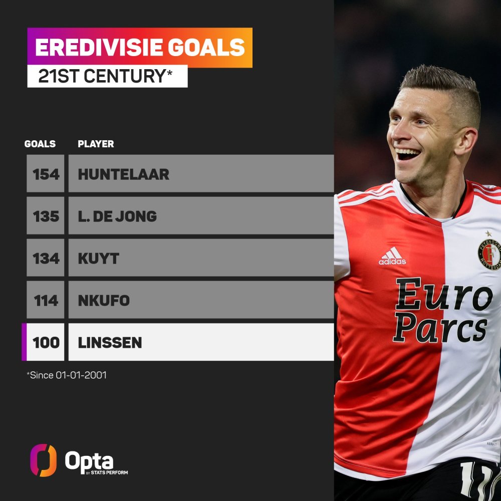 竞争同样激 竞争同样激