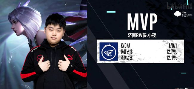 仓促完成 仓促完成