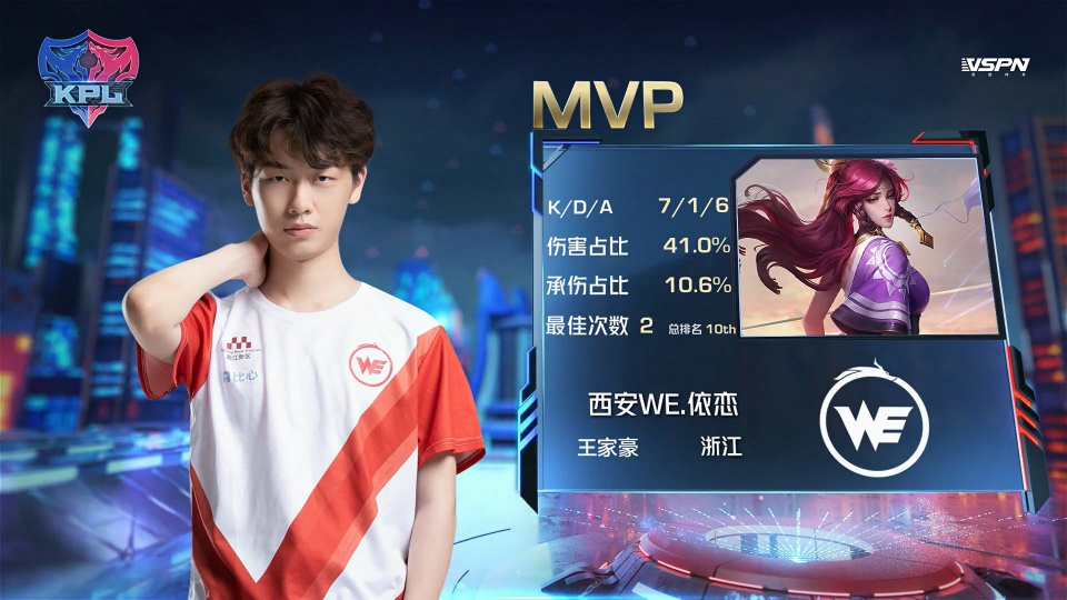 可以考虑一 可以考虑一