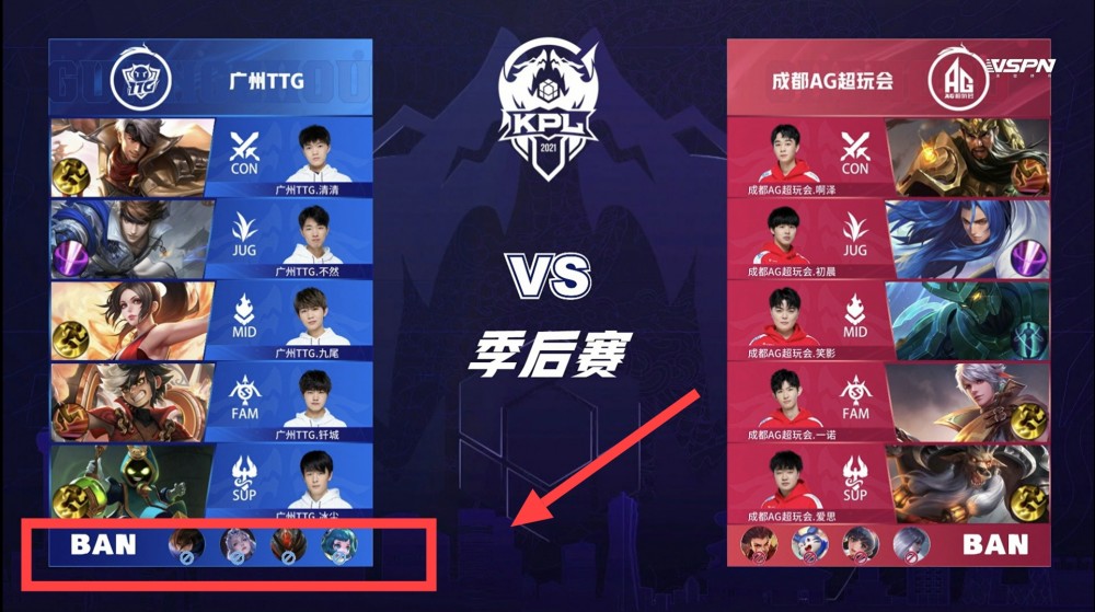 的青训体系 的青训体系