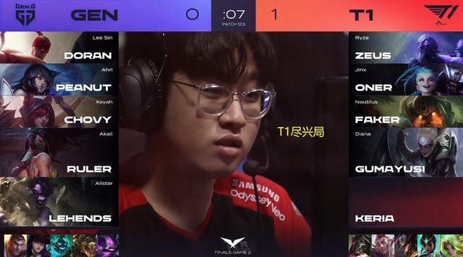 仅显示了他 仅显示了他