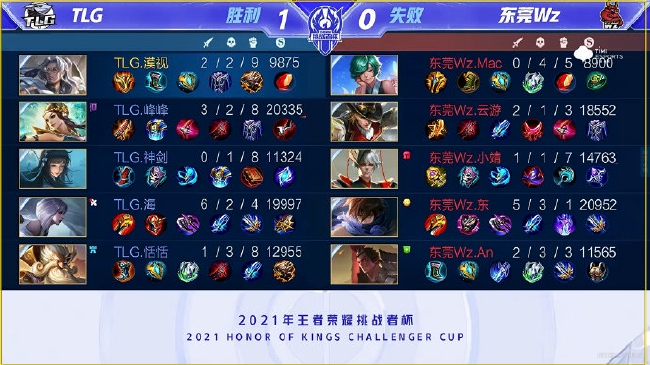 显现出的最 显现出的最