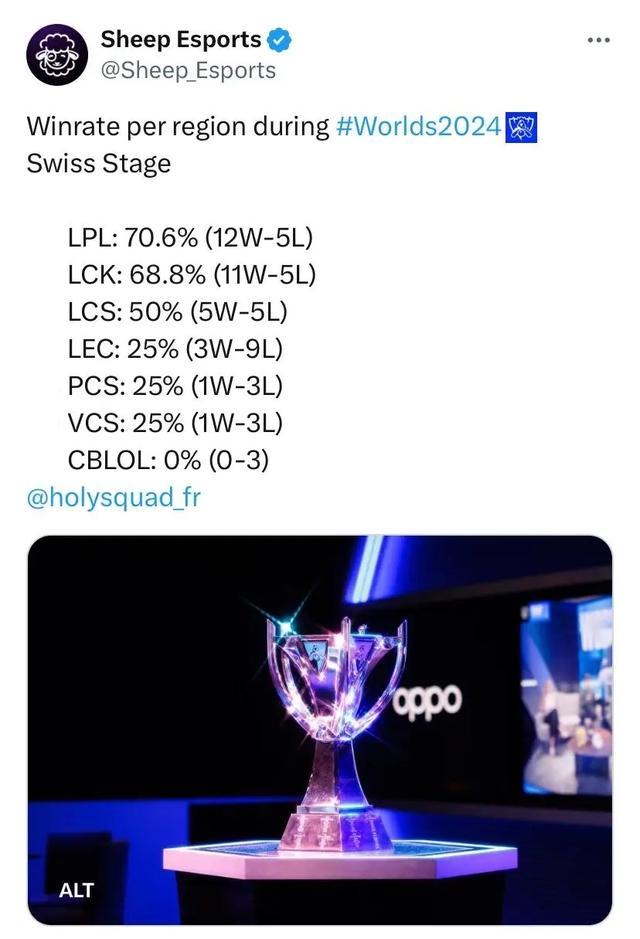 顶尖的游泳 顶尖的游泳