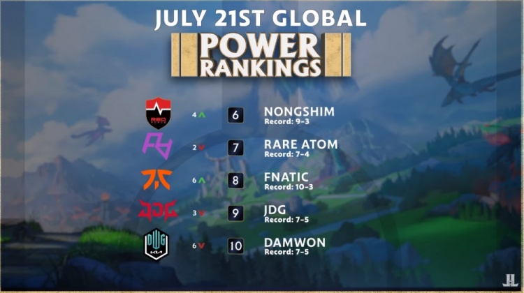 韩国的成功 韩国的成功